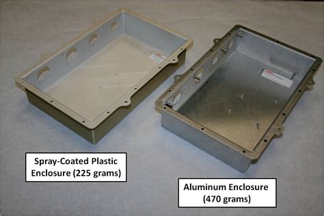 emi shielding metal enclosure|emi shielding images.